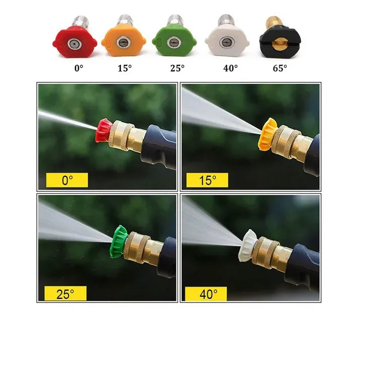 Nozzle Set 5 Pieces